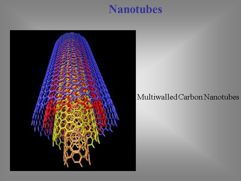 Nanotubes Multiwalled Carbon Nanotubes